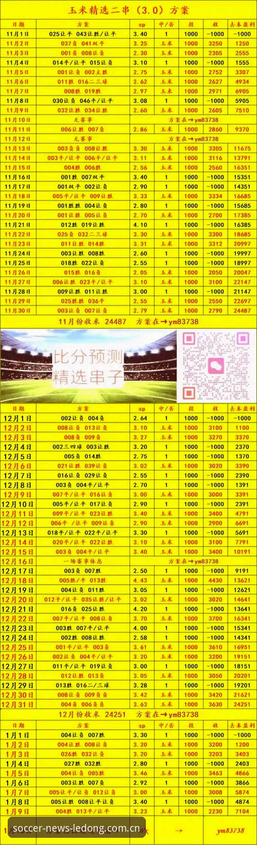 乐动体育足球新闻实时比分实测：新版主页的“避坑”指南与真实体验