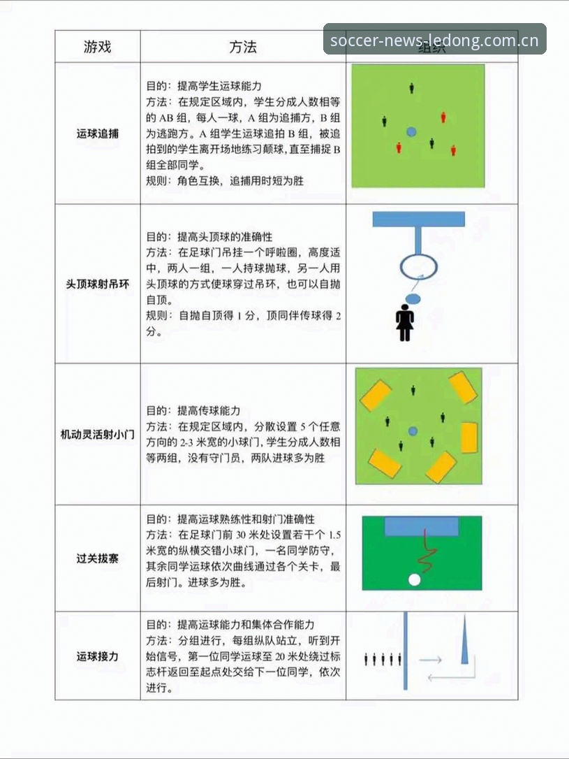 乐动体育足球新闻下载与使用实用指南：解决你90%的常见疑问